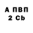 Первитин винт Zelig 223